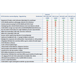 HEX-NET Enth 10V hardw. opgradering